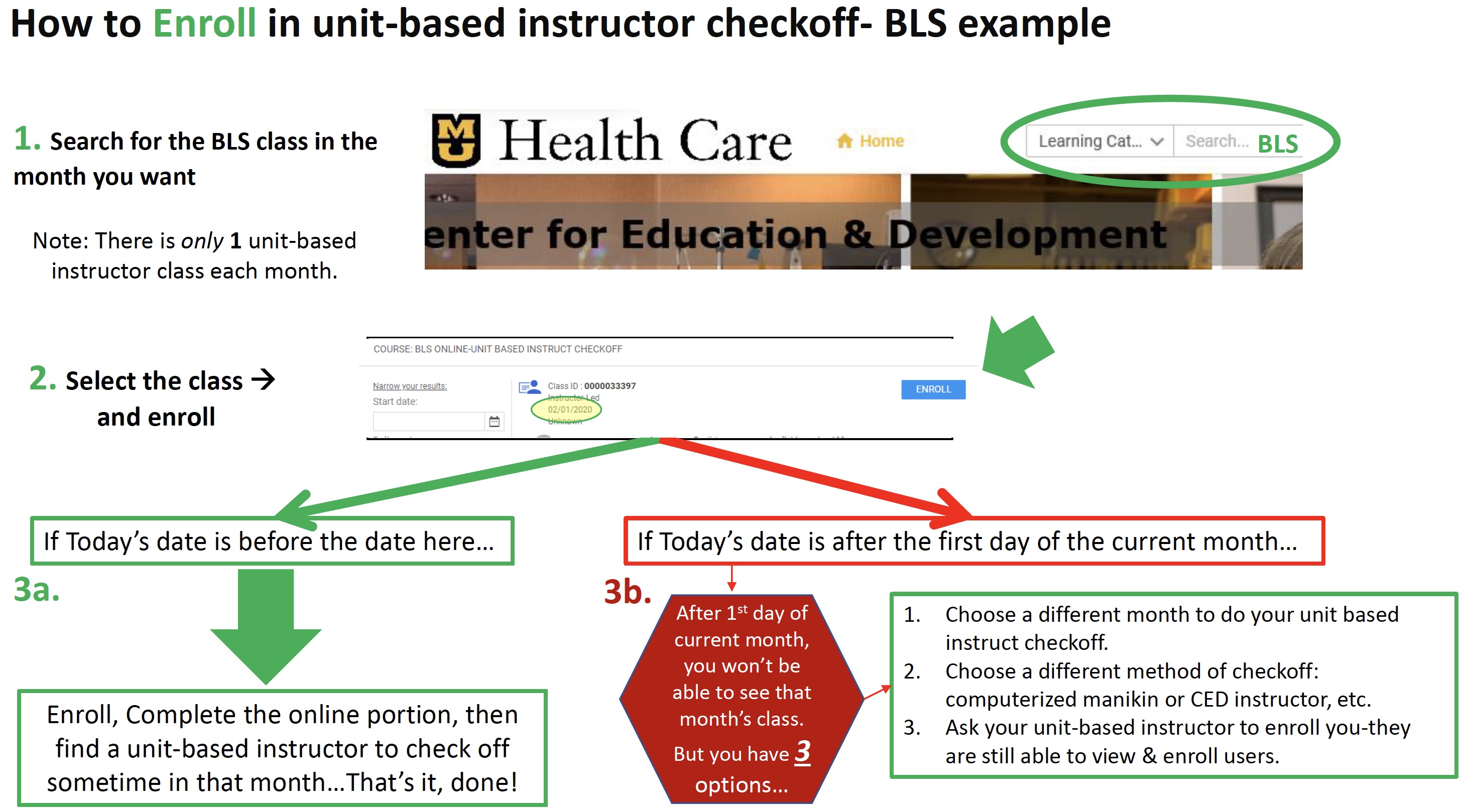 Enroll Job Aid